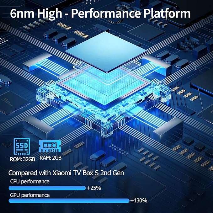 Xiaomi TV Box S 3rd Gen, 4K UHD, 2GB RAM + 32GB ROM, Dolby Vision & Atmos, WiFi 6, HDMI 2.1, Google TV, Fast Streaming, Black