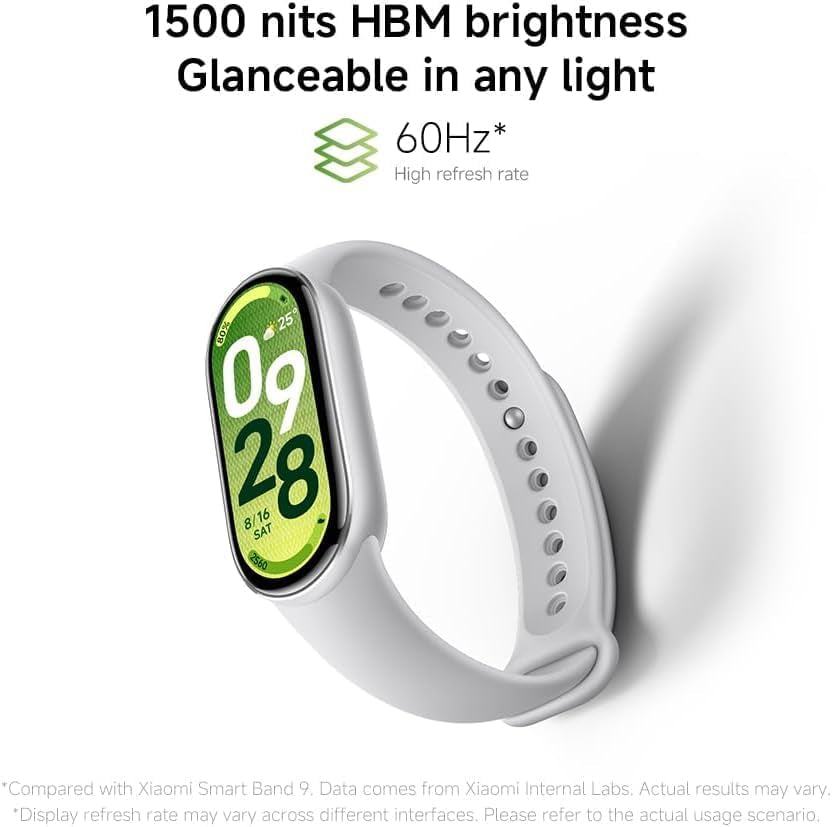 Xiaomi Smart Band 10 Ceramic Edition Pearl White | 1.72''AMOLED Narrow-edge Quadrilateral Display | Professional Workout Analysis | Up to 21-days Battery Life