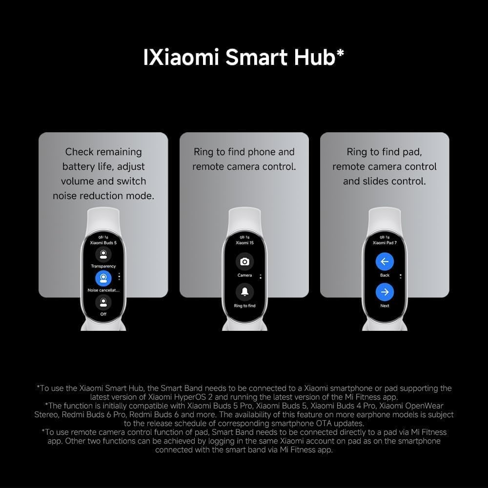 Xiaomi Smart Band 10 Ceramic Edition Pearl White | 1.72''AMOLED Narrow-edge Quadrilateral Display | Professional Workout Analysis | Up to 21-days Battery Life