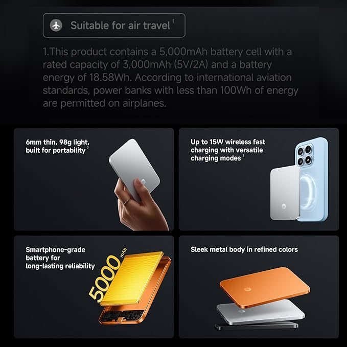 Xiaomi Ultrathin Magnetic Power Bank 5000mAh 15W MagSafe Compatible Power Bank for iPhone, Ultra Slim, Lightweight, Wireless Charging, for iPhone 17/16/15/14/13/12, Radiant Orange