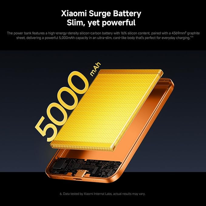 Xiaomi Ultrathin Magnetic Power Bank 5000mAh 15W MagSafe Compatible Power Bank for iPhone, Ultra Slim, Lightweight, Wireless Charging, for iPhone 17/16/15/14/13/12, Radiant Orange