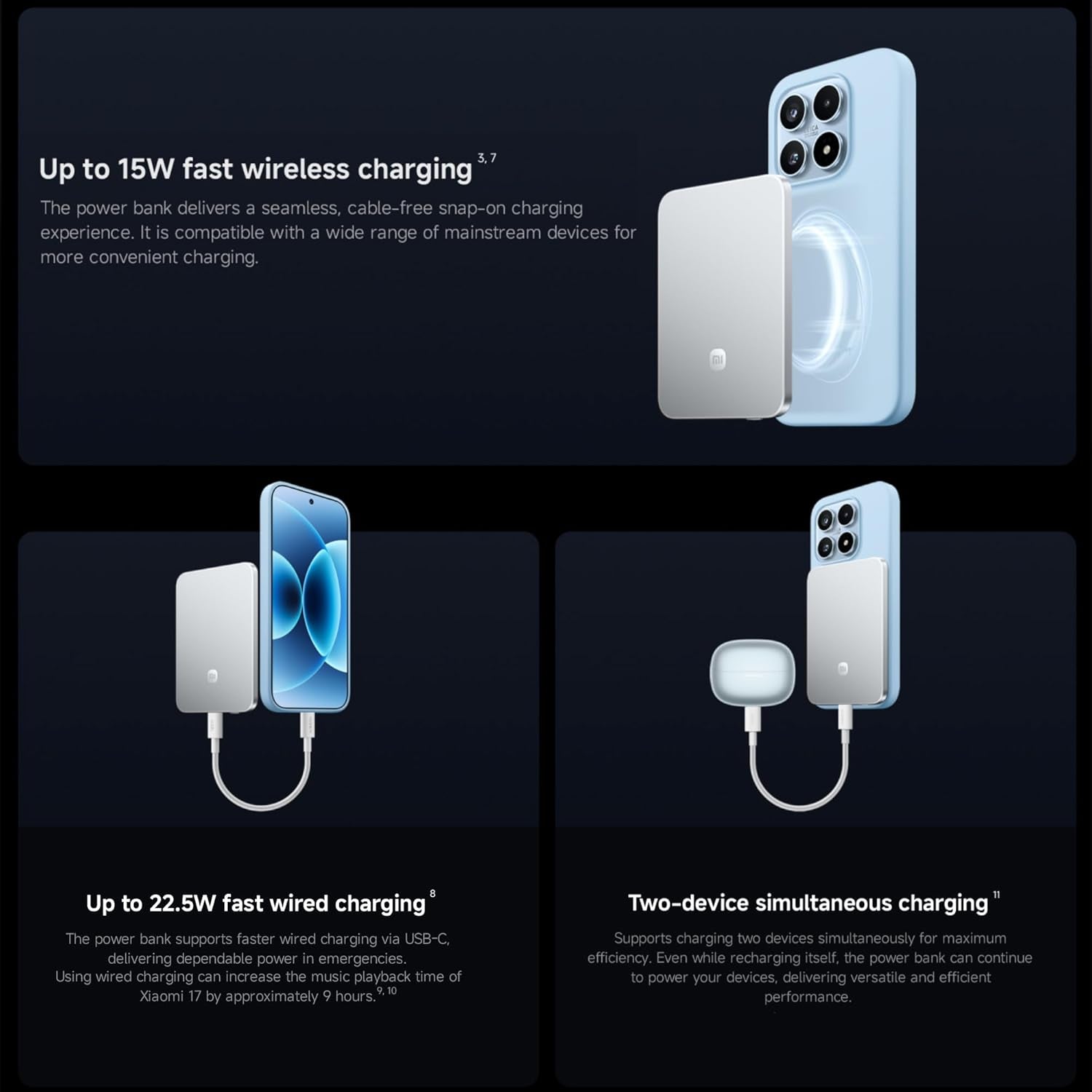 Xiaomi Ultrathin Magnetic Power Bank 5000mAh 15W MagSafe Compatible Power Bank for iPhone, Ultra Slim, Lightweight, Wireless Charging, for iPhone 17/16/15/14/13/12, Radiant Orange