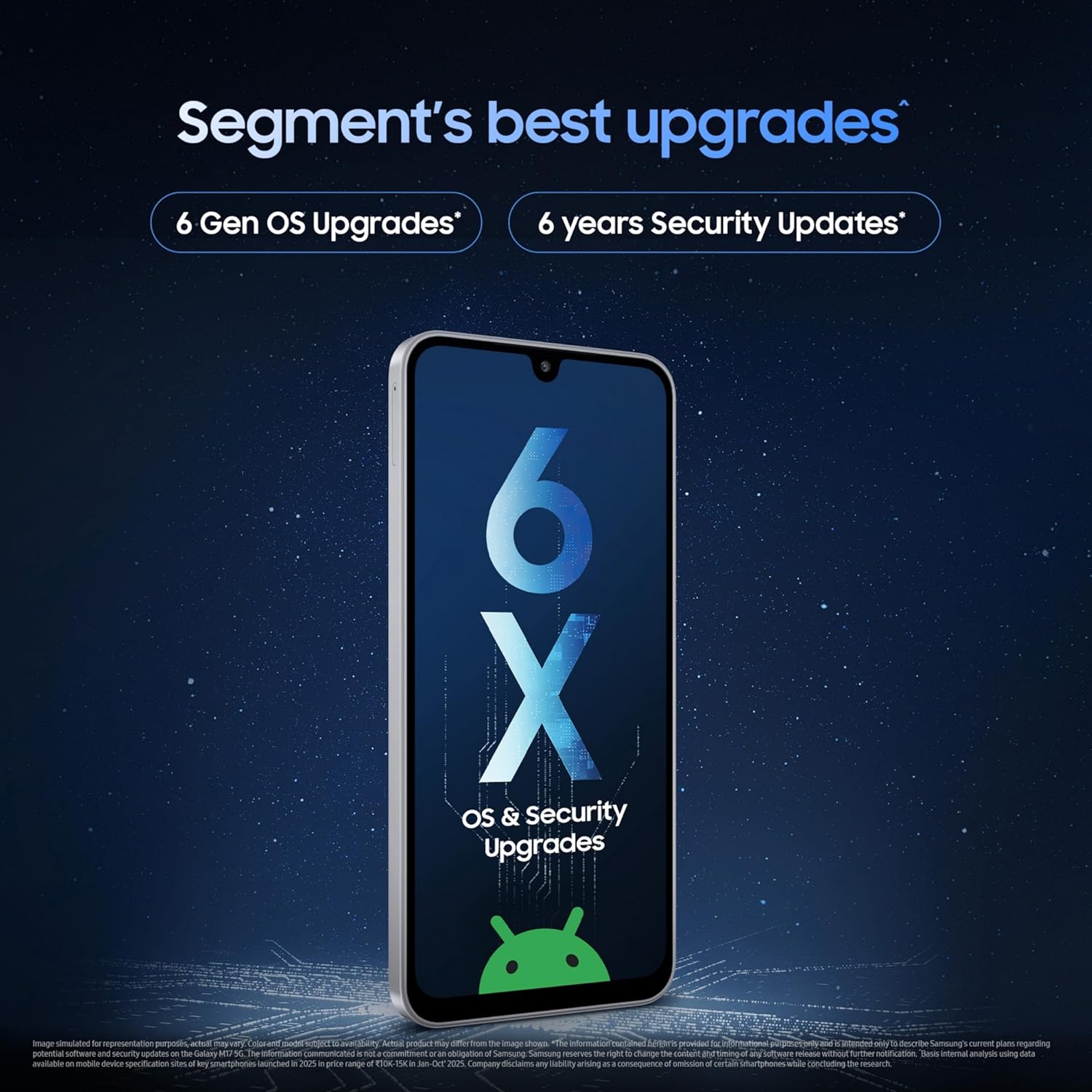 Samsung Galaxy M17 5G (Sapphire Black, 6GB RAM, 128GB Storage)| Circle to Search| Gemini Live| 50MP OIS Triple Camera| IP54 Rating| Gorilla Glass Victus| AI| 6 Gen of OS Upgrades| Without Charger