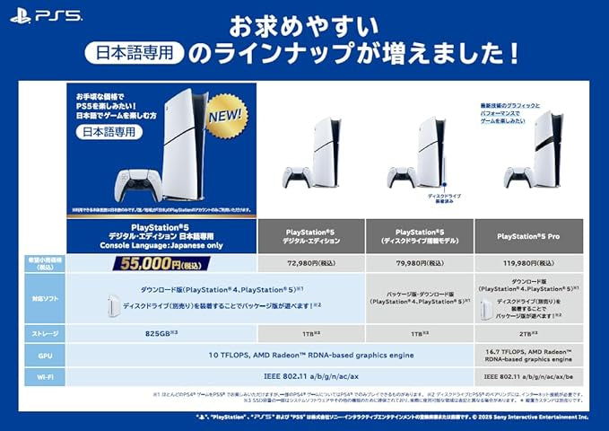Sony PlayStation 5 SLIM Disc [ NEW 2023 Model ] - International Version