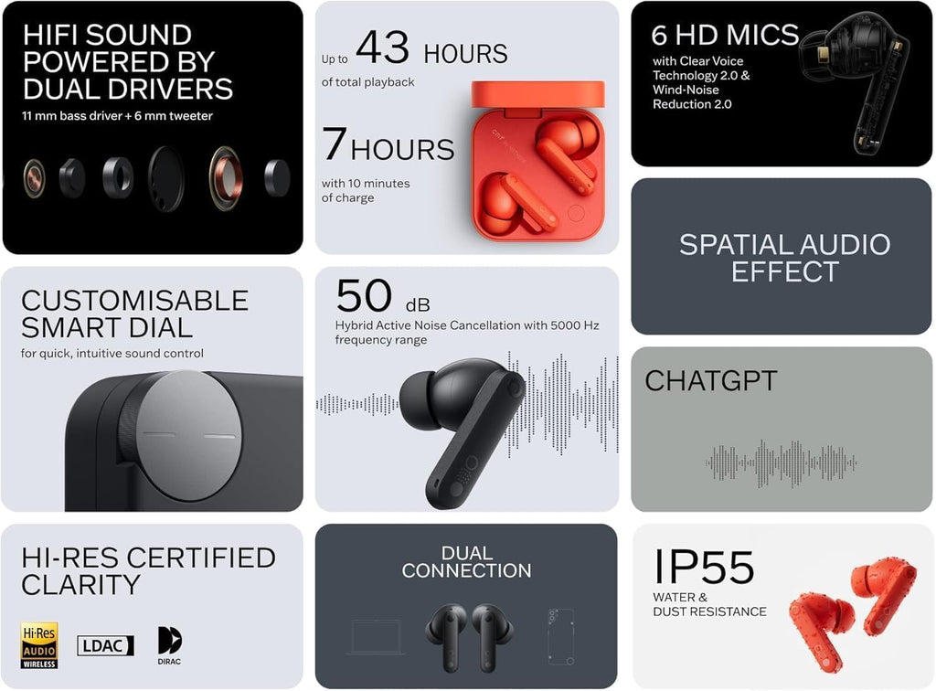 CMF by Nothing Buds Pro 2 Wirelesss earphones with HiFi sound, 50 dB Smart Active Noise Cancellation, 6 HD mics and Spatial Audio, 2025 - Light Grey