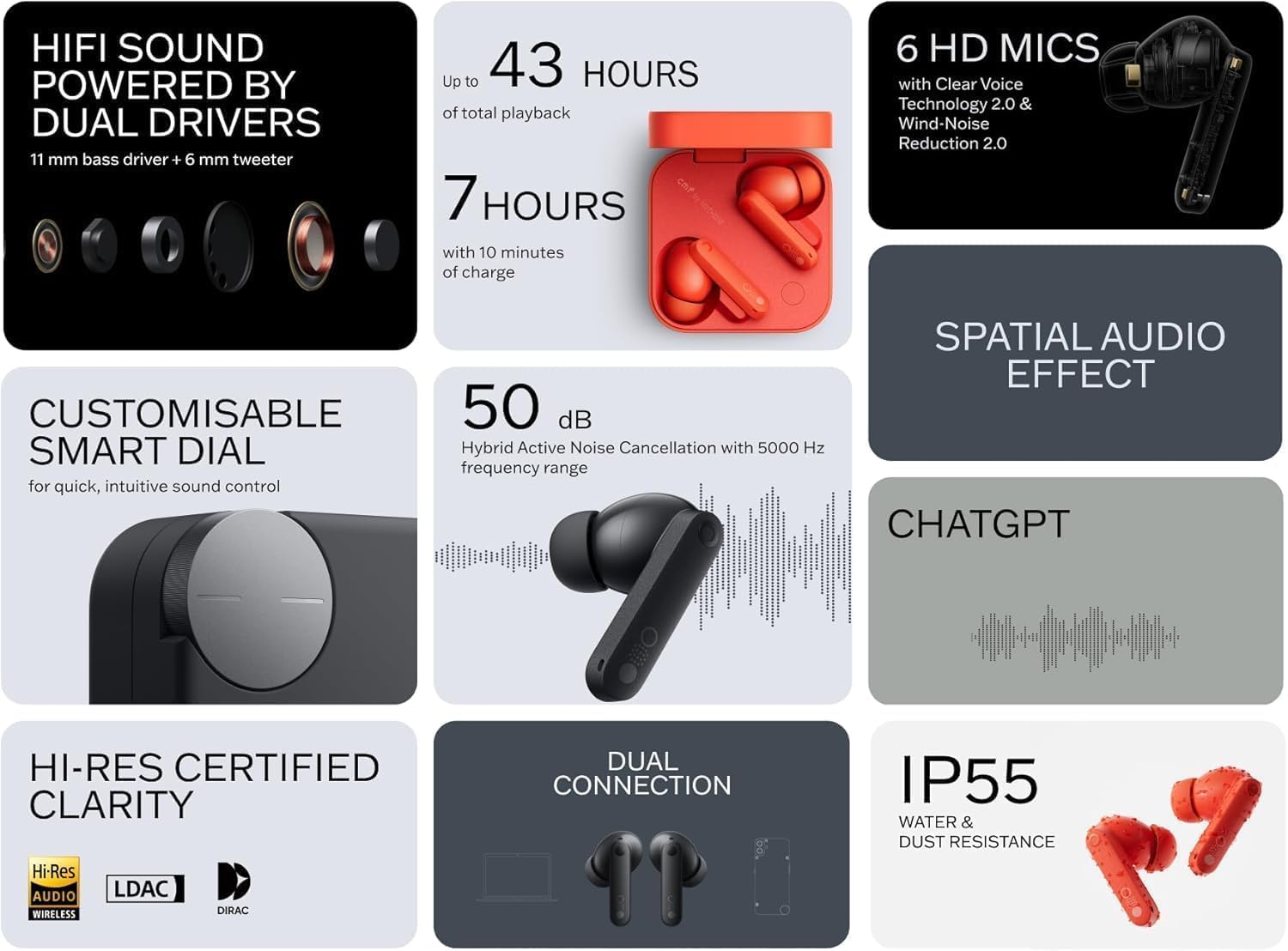 CMF by Nothing Buds Pro 2 Wirelesss earphones with HiFi sound, 50 dB Smart Active Noise Cancellation, 6 HD mics and Spatial Audio, 2025 - Light Grey