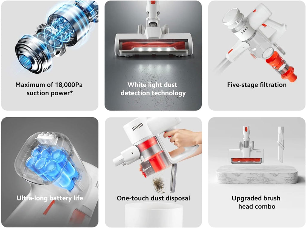Xiaomi G20 Lite Cordless Vacuum ‒ Powerful Cyclone Suction, White-Light Dust Detection & 45-Min Runtime ‒ Lightweight Whole-Home Cleaner