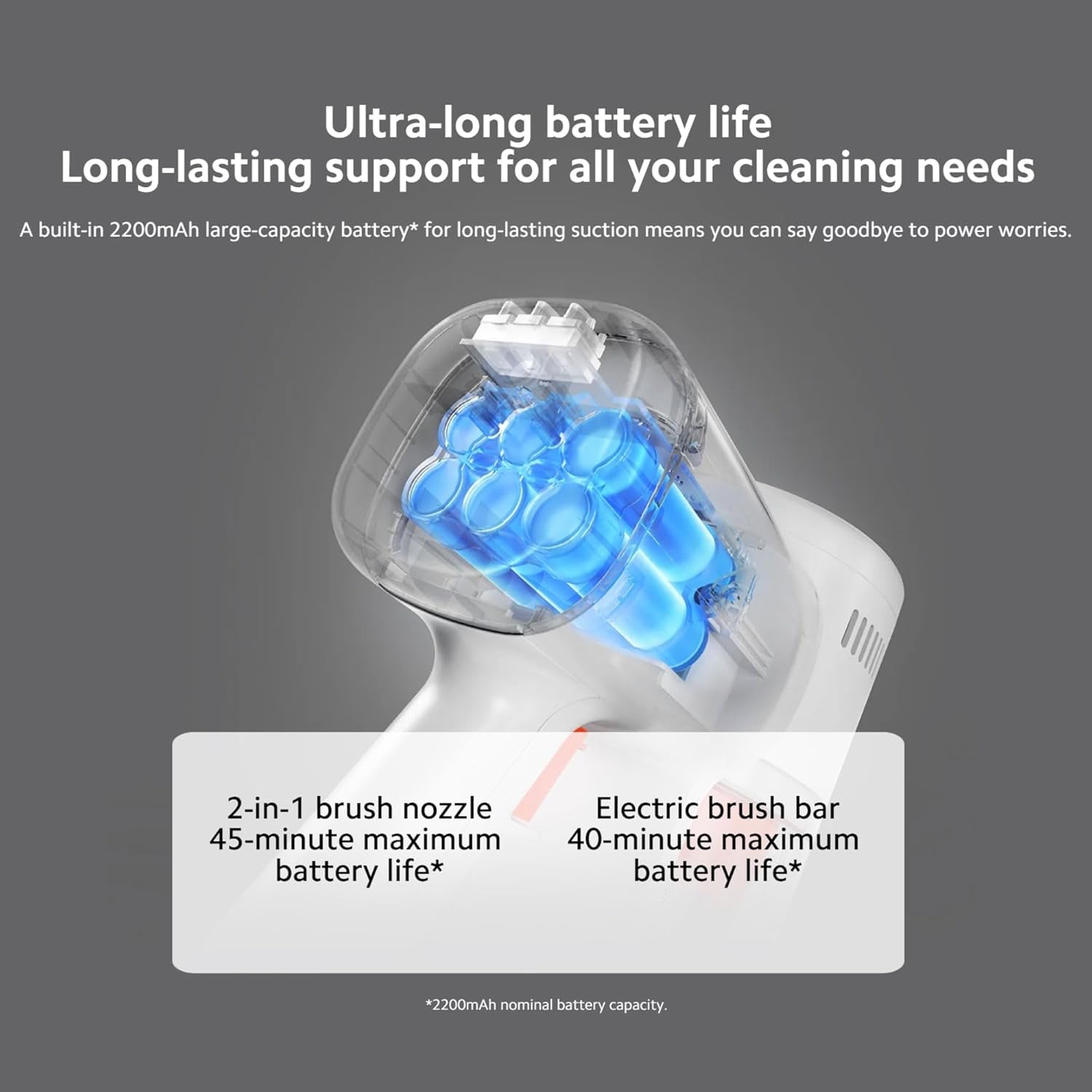 Xiaomi G20 Lite Cordless Vacuum ‒ Powerful Cyclone Suction, White-Light Dust Detection & 45-Min Runtime ‒ Lightweight Whole-Home Cleaner