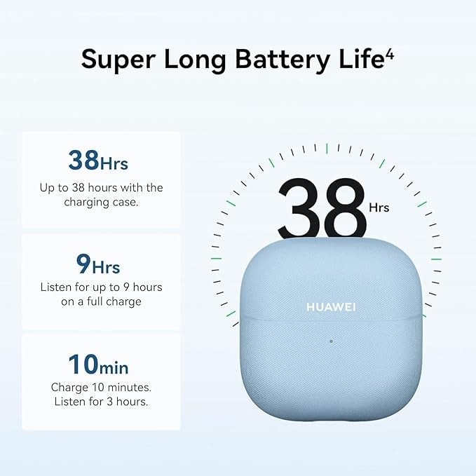 HUAWEI FreeClip 2 Open-Ear Clip-On Earbuds, C-bridge design, Lightweight, 38H Battery, Fast Charge, Dual Driver, IP57 Waterproof & dust proof, Touch & Head-motion control, iOS & Android, Blue