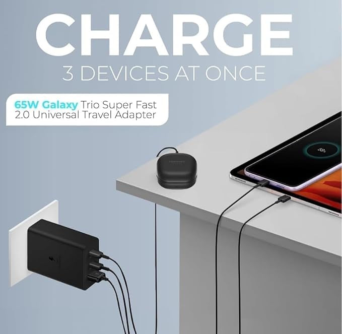 65W Trio Fast Charger Adapter Compatible for Samsung Galaxy S25 Ultra, S24 Ultra, S23 Ultra, S22, Z Fold 6/5, A06 LTE, A55 LTE, Dual Type-C and USB-A Ports,...