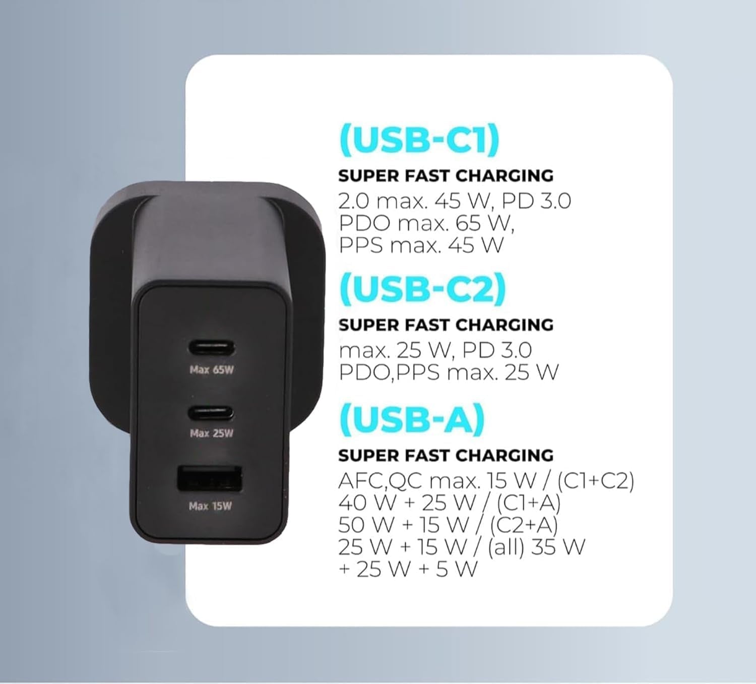 65W Trio Fast Charger Adapter Compatible for Samsung Galaxy S25 Ultra, S24 Ultra, S23 Ultra, S22, Z Fold 6/5, A06 LTE, A55 LTE, Dual Type-C and USB-A Ports,...