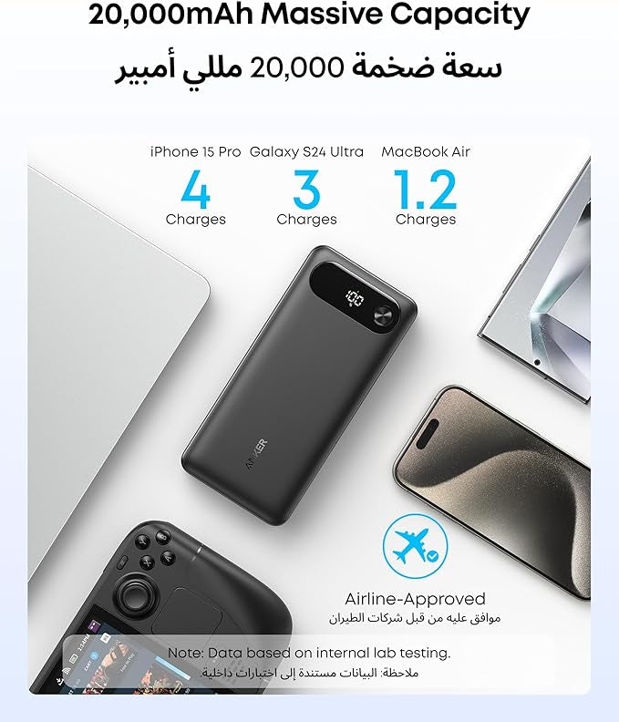 Anker Power Bank, 20,000mAh Portable Charger with Built-In USB-C Cable, 87W Max Fast Charging Battery Pack, For MacBook, iPhone 17/16 Series, Samsung, Switch, and More