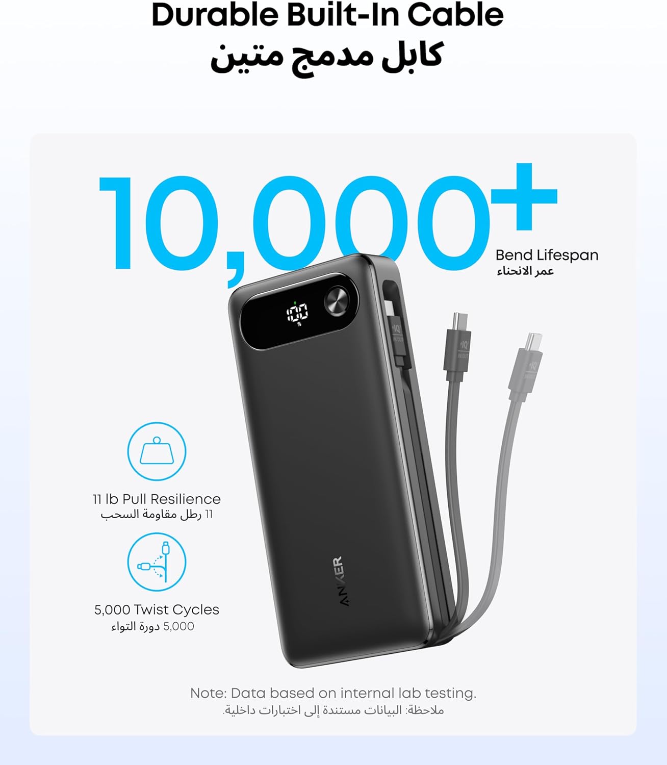 Anker Power Bank, 20,000mAh Portable Charger with Built-In USB-C Cable, 87W Max Fast Charging Battery Pack, For MacBook, iPhone 17/16 Series, Samsung, Switch, and More