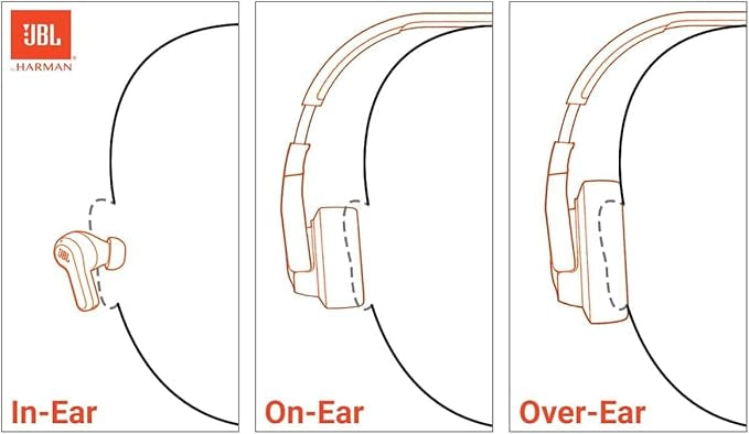 JBL Tune 510BT: Wireless Bluetooth In-Ear Headphones with Purebass Sound - with Cleaning Cloth (Pink, Standard), JBLT510BT-Black Fabric