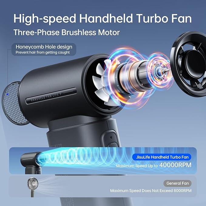 JISULIFE Turbo Hand Fan - Ultra Power Pocket Fan, Unique Sleek Design, Mini Handheld Fan with 5 Speeds, Lanyard, USB Rechargeable Portable Fan for Travel,Women,Men, Mini Fan Game Changer -Black