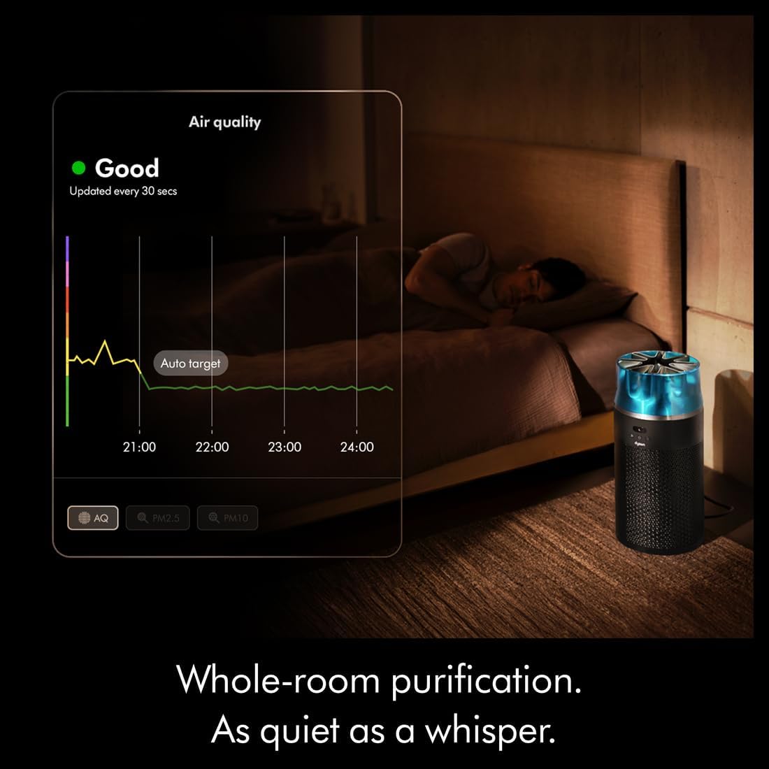 Dyson HushJet™ Purifier Compact (Black/Teal) | Air Purifier | 2 Year Dyson Warranty