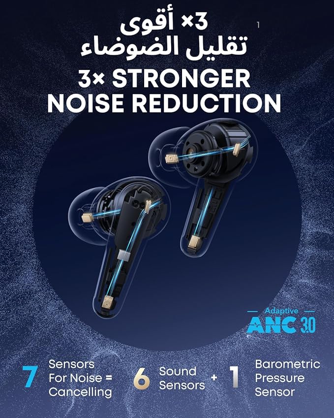 soundcore Liberty 4 Pro by Anker, Noise Cancelling Wireless Earbuds, 7-Sensor and Real-Time Adaptive Noise Cancelling, 2× Faster Charging, Studio-Level Hi-Fi Music, Clear Calls with 9 Mics and AI