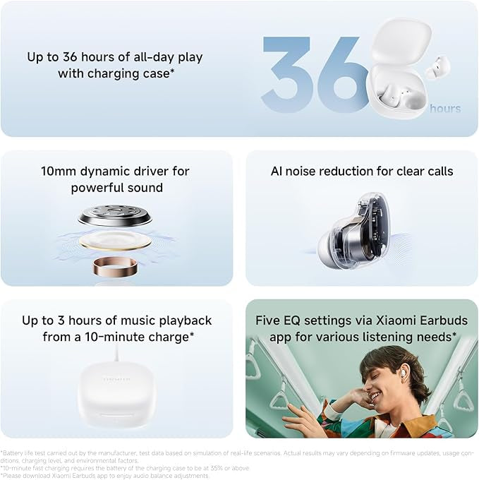 Xiaomi Redmi Buds 6 Play - In-Ear Headphones, 36h Battery Life, 10 mm Dynamic Driver with 4 EQ Settings, AI Noise Cancelling for Calls, Bluetooth 5.4, Quick Charge for 3h Music in 10 Minutes, Pink