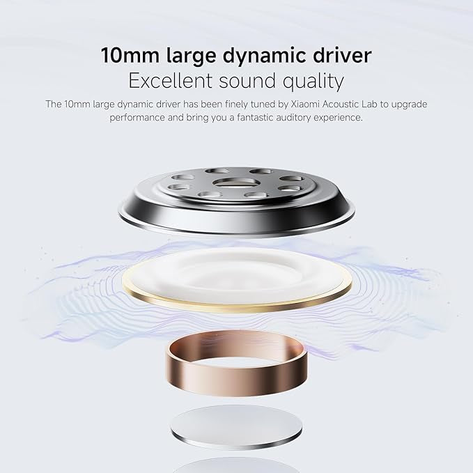 Xiaomi Redmi Buds 6 Play - In-Ear Headphones, 36h Battery Life, 10 mm Dynamic Driver with 4 EQ Settings, AI Noise Cancelling for Calls, Bluetooth 5.4, Quick Charge for 3h Music in 10 Minutes, Pink