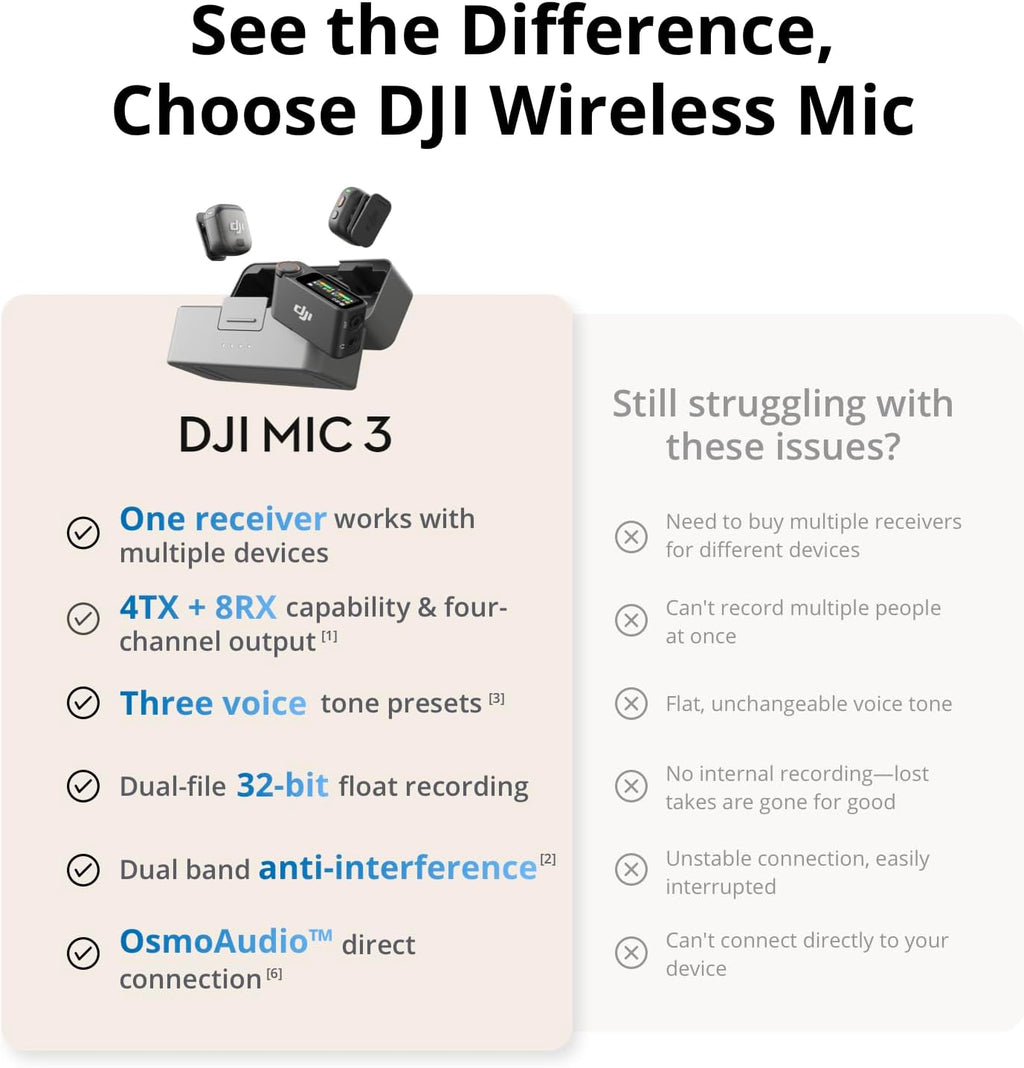 DJI Mic 3 (2 TX + 1 RX + Charging Case), Wireless Microphone for iPhone/Camera/Android, Adaptive Gain Control Balanced Volume, Dual Band Anti-Interference, 28h Use, UAE Version with Official Warranty