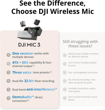 DJI Mic 3 (2 TX + 1 RX + Charging Case), Wireless Microphone for iPhone/Camera/Android, Adaptive Gain Control Balanced Volume, Dual Band Anti-Interference, 28h Use, UAE Version with Official Warranty