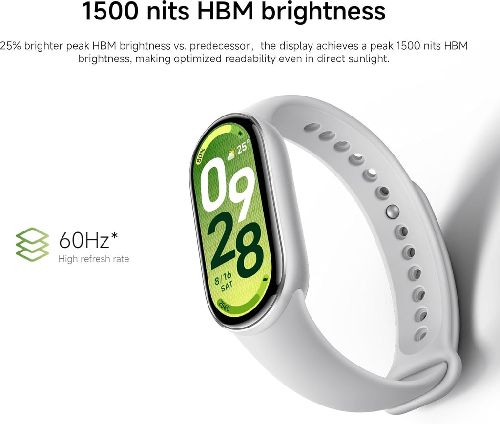 XIAOMI Mi Smart Watch Band 10, 5ATM Waterproof Fitness Step Tracker Sports Digital Smart Watch Health Band for Men Women, 1.72" AMOLED Display, 150+ Sports Modes 24/7 Sleep Monitor (Glacier Silver)