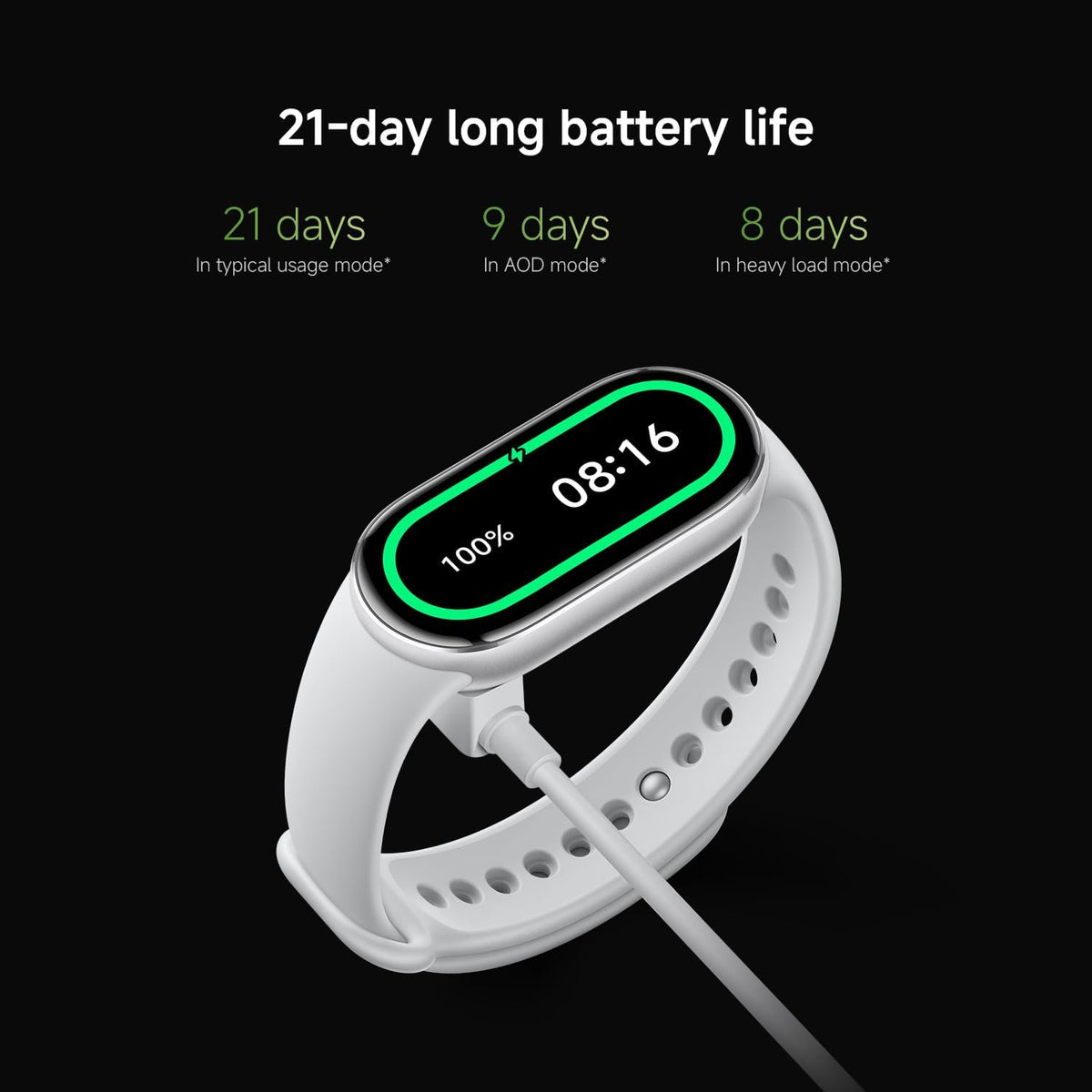 Xiaomi Smart Band 10 Mystic Rose | 1.72''AMOLED Narrow-edge Quadrilateral Display | Professional Workout Analysis | Up to 21-days Battery Life