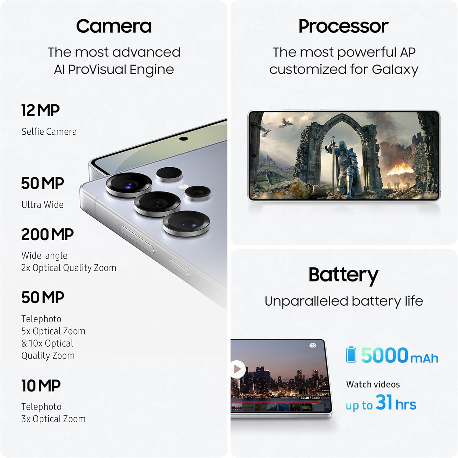Samsung Galaxy S25 Ultra AI Phone, 256GB Storage, 12GB RAM, Titanium Black, Android Smartphone, 200MP Camera, S Pen, Long Battery Life (UAE Type Approved)