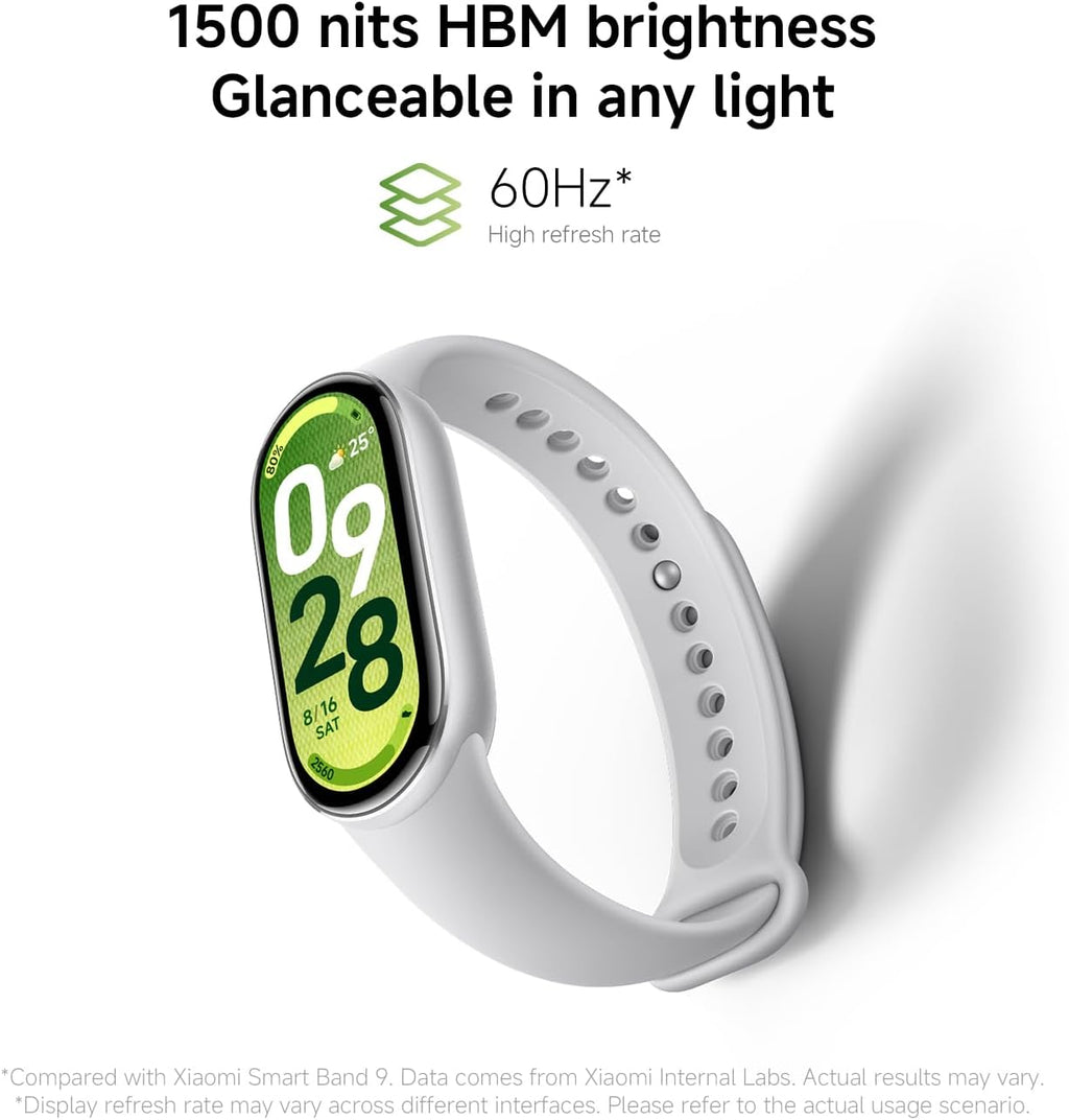 Xiaomi Smart Band 10 Glacier Silver| 1.72''AMOLED Narrow-edge Quadrilateral Display | Professional Workout Analysis | Up to 21-days Battery Life