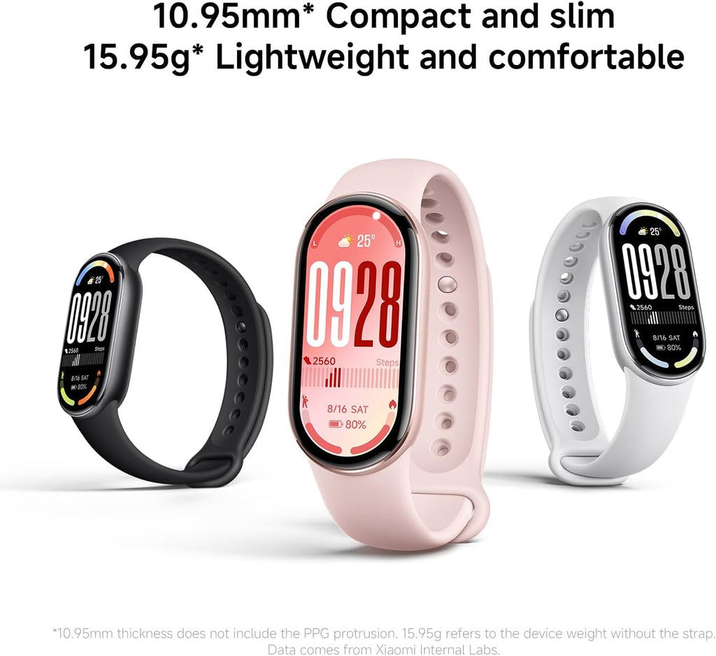Xiaomi Smart Band 10 Glacier Silver| 1.72''AMOLED Narrow-edge Quadrilateral Display | Professional Workout Analysis | Up to 21-days Battery Life