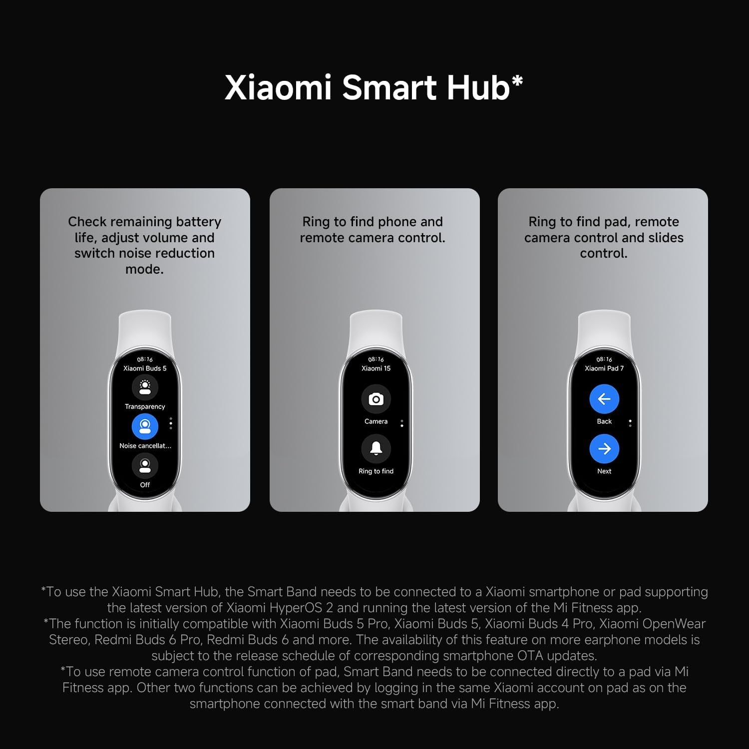 Xiaomi Smart Band 10 Glacier Silver| 1.72''AMOLED Narrow-edge Quadrilateral Display | Professional Workout Analysis | Up to 21-days Battery Life