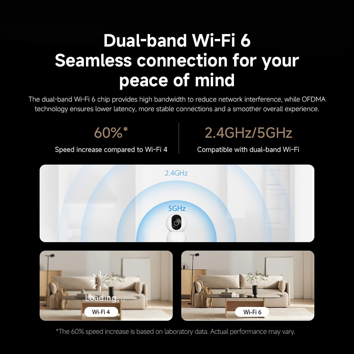 Xiaomi C701 4K 8MP Pan/Tilt Indoor Camera House WiFi Security Camera 360° Coverage AI Detection Night Vision Baby Pets Dogs Monitor Cameras Works with Alexa & Google