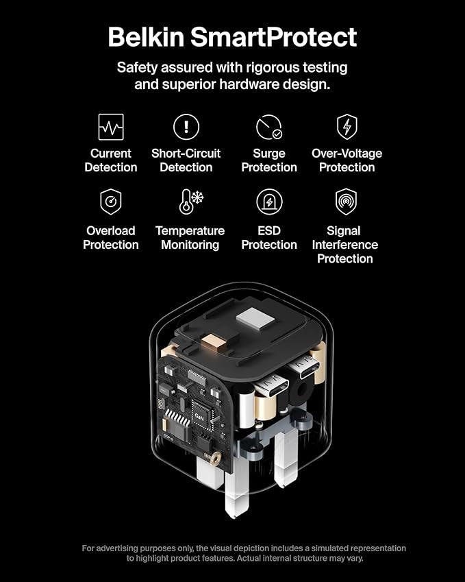 Belkin 2-Port USB C Plug 67W, Dual-Port GaN Charger with 2x USB C Ports, Fast Charging for MacBook, iPhone 17, iPad Pro, Chromebook, Galaxy S25 Ultra, Pixel 10, etc. - Travel Essentials - White