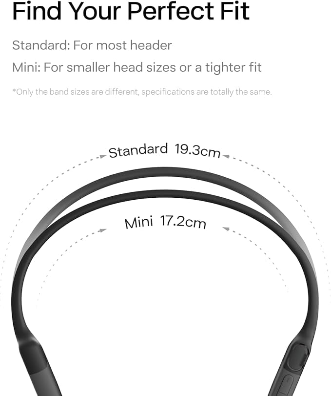 SHOKZ OpenRun Mini Bone Conduction Headphones, Open-Ear Bluetooth Sports Earphones with Mic, IP67 Waterproof Wireless Headset for Running, Workout, 8H Playtime, with Shokz Sport Headband