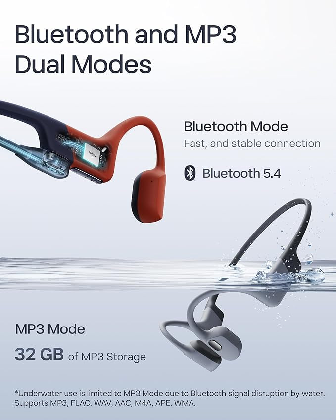 SHOKZ OpenSwim Pro Bone Conduction Sports Headphones, IP68 Waterproof Open-Ear Wireless Earphones with Bluetooth 5.4, 32GB of MP3 Storage, Noise Cancelling Mics, 9h Playtime for Running, Swimming-Grey