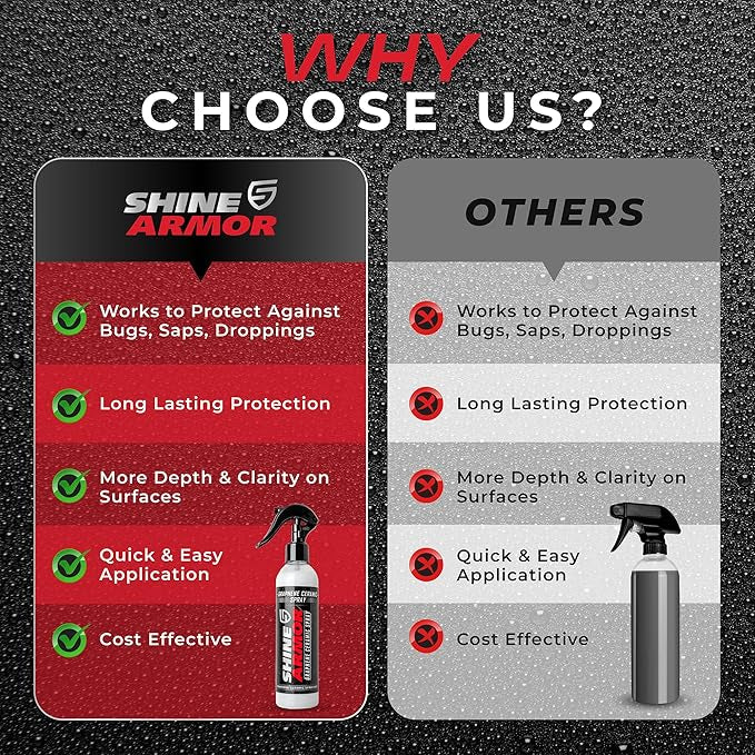 SHINE ARMOR Graphene Ceramic Coating for Car Detailing [8 Fl Oz] Protect your Vehicle Paintwork with Advanced Graphene Detail Spray | Choose American Made Car Cleaning Supplies from