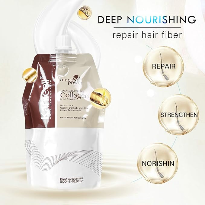 Karseell Collagen Hair Treatment 16.9 Oz 500ml Deep Repairs Conditioner Argan Oil Keratin Hair Treatment for Dry Damaged Curly Bleached & All Hair Types
