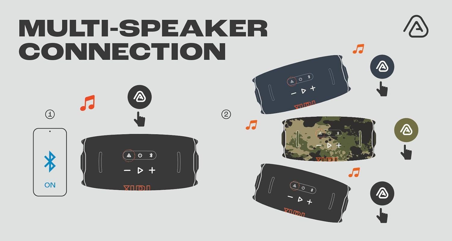 JBL Xtreme 4 Portable waterproof speaker with AURACAST (connect multiple Speaker), massive JBL Pro Sound and convenient shoulder strap,Blue