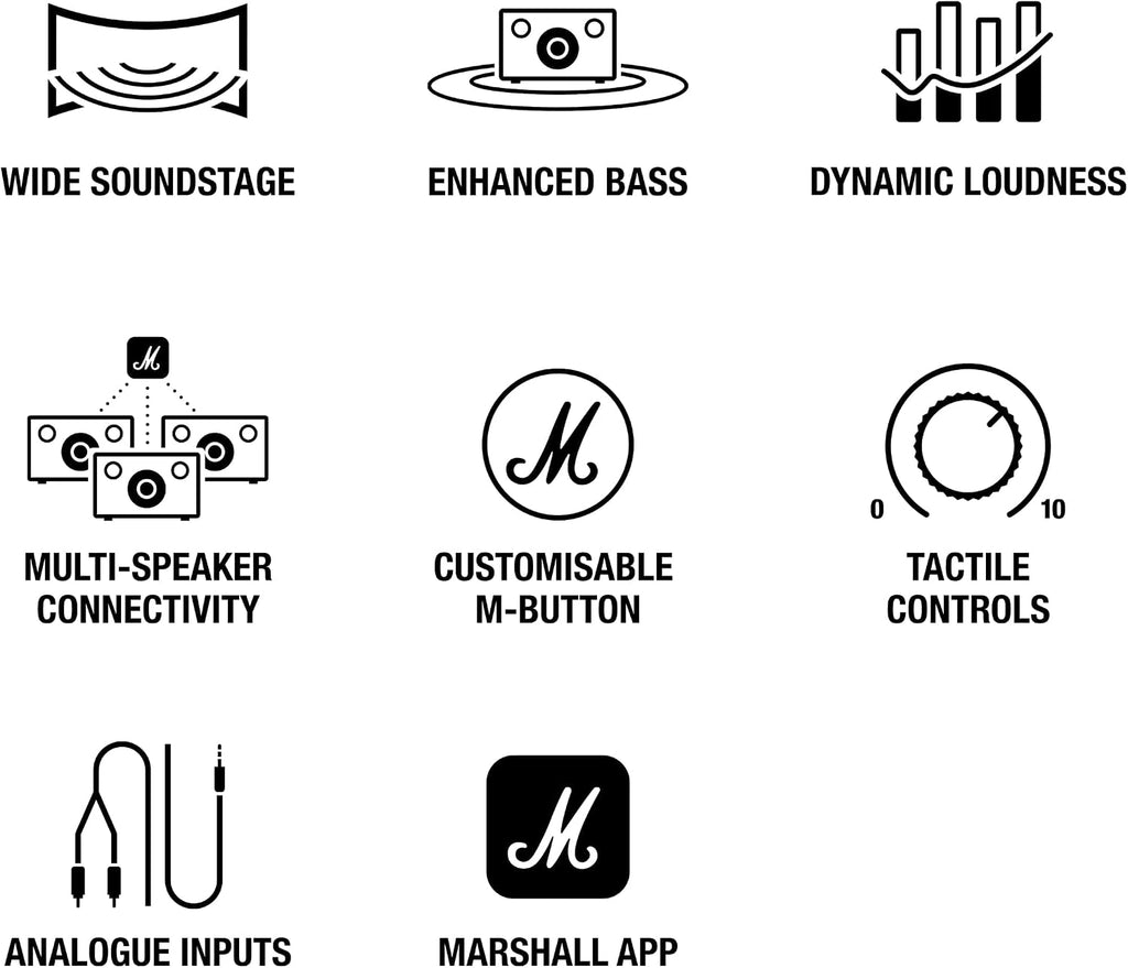 Marshall Acton IV Bluetooth Home Speaker - Room-Filling Stereo Sound with Bass and Treble Controls | Plug-in Powered | Record Player Compatible - Black