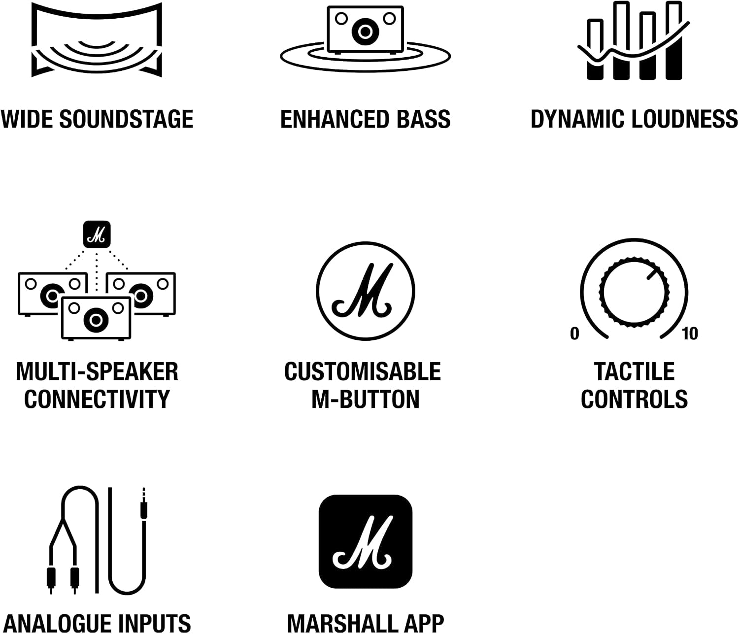 Marshall Acton IV Bluetooth Home Speaker - Room-Filling Stereo Sound with Bass and Treble Controls | Plug-in Powered | Record Player Compatible - Black