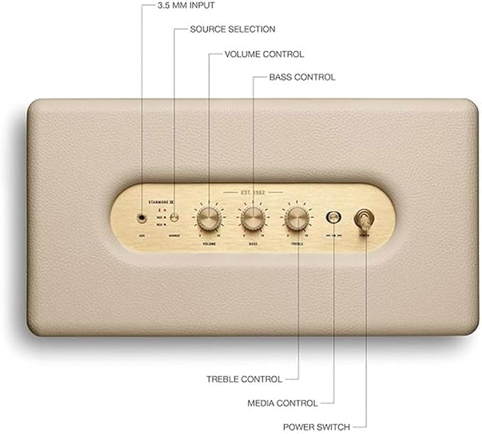 Marshall Stanmore III 50W Premium Home Wireless Speaker, Cream