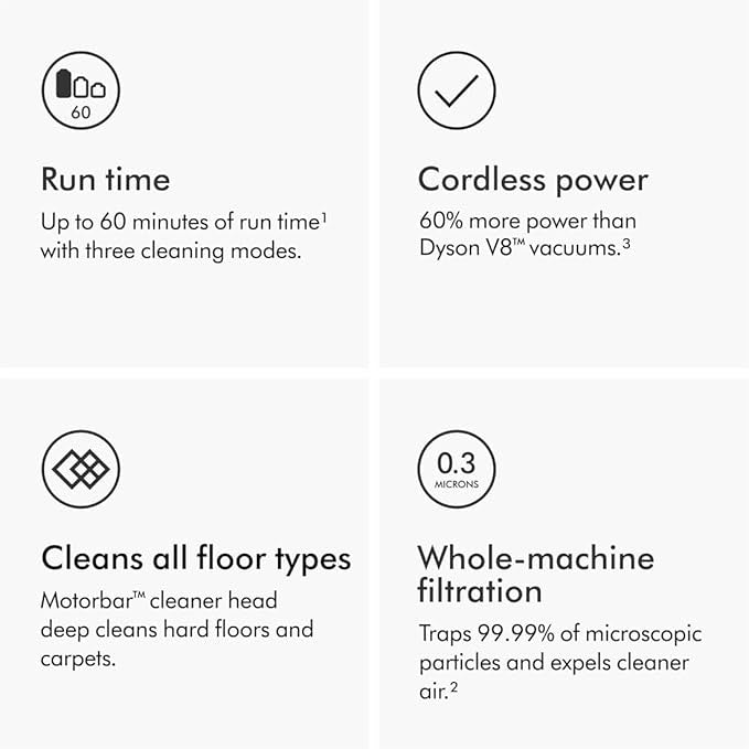 Dyson V11 Extra Cordless Vacuum | 2 Year Dyson Warranty
