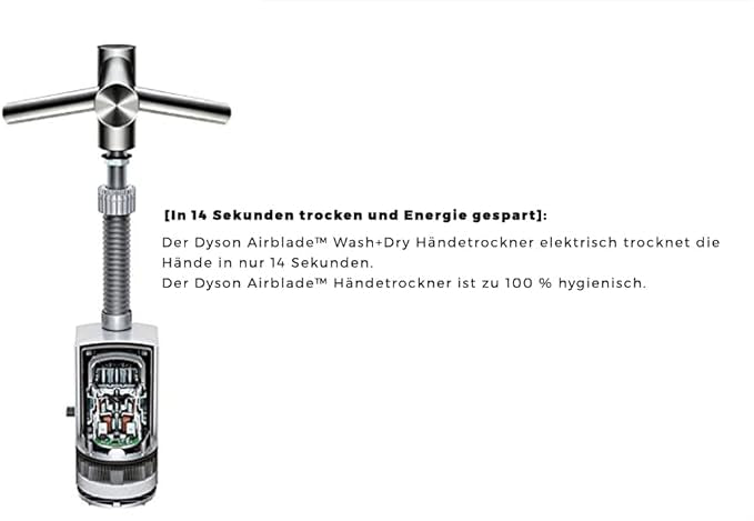 Dyson Wash & Dry AB09 Short