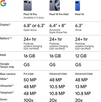 Pixel 10 Pro XL Smartphone, Obsidian, 256 GB Storage, 100x Pro Res Zoom, Super Actua Display, Spacecraft-Grade Aluminum