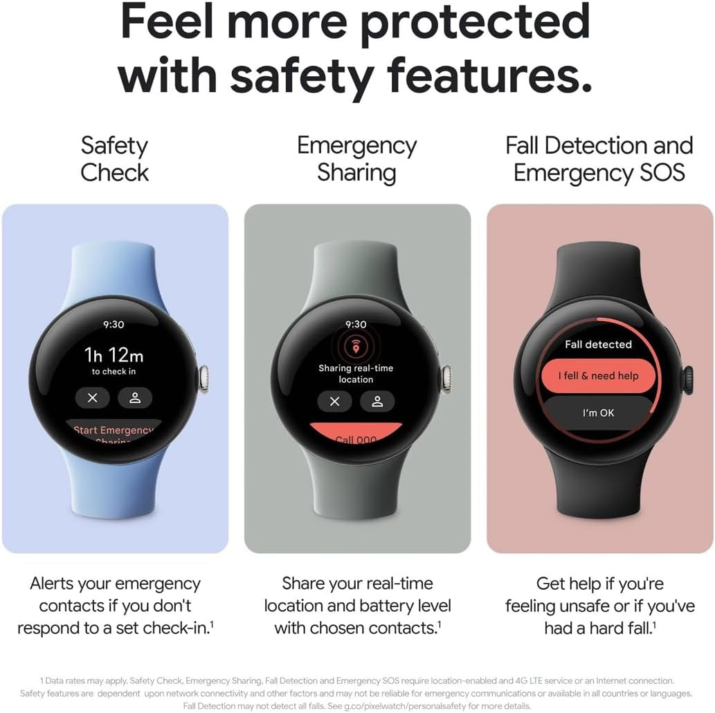 Google Pixel Watch 2 | 32GB+ 2GB RAM | Heart Rate Tracking, Stress Management,(4G LTE + Bluetooth/Wi-Fi, Silver Aluminium Case/Porcelain Active Band) (Renewed)