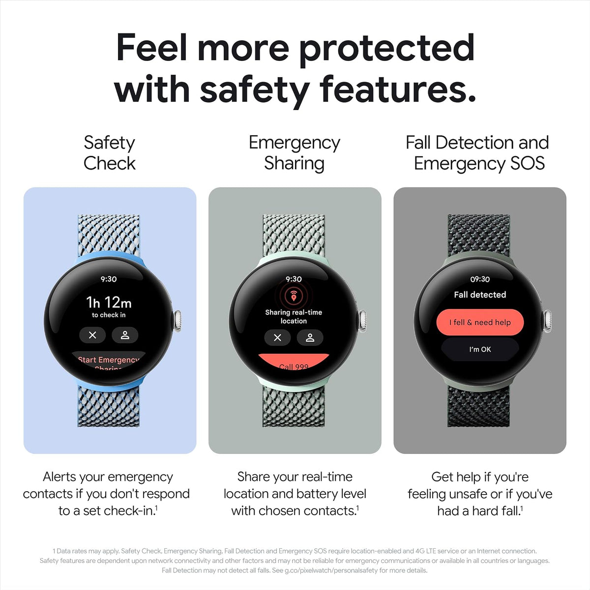 Google Pixel Watch 2 | 32GB+ 2GB RAM | Heart Rate Tracking, Stress Management,(4G LTE + Bluetooth/Wi-Fi, Silver Aluminium Case/Porcelain Active Band) (Renewed)