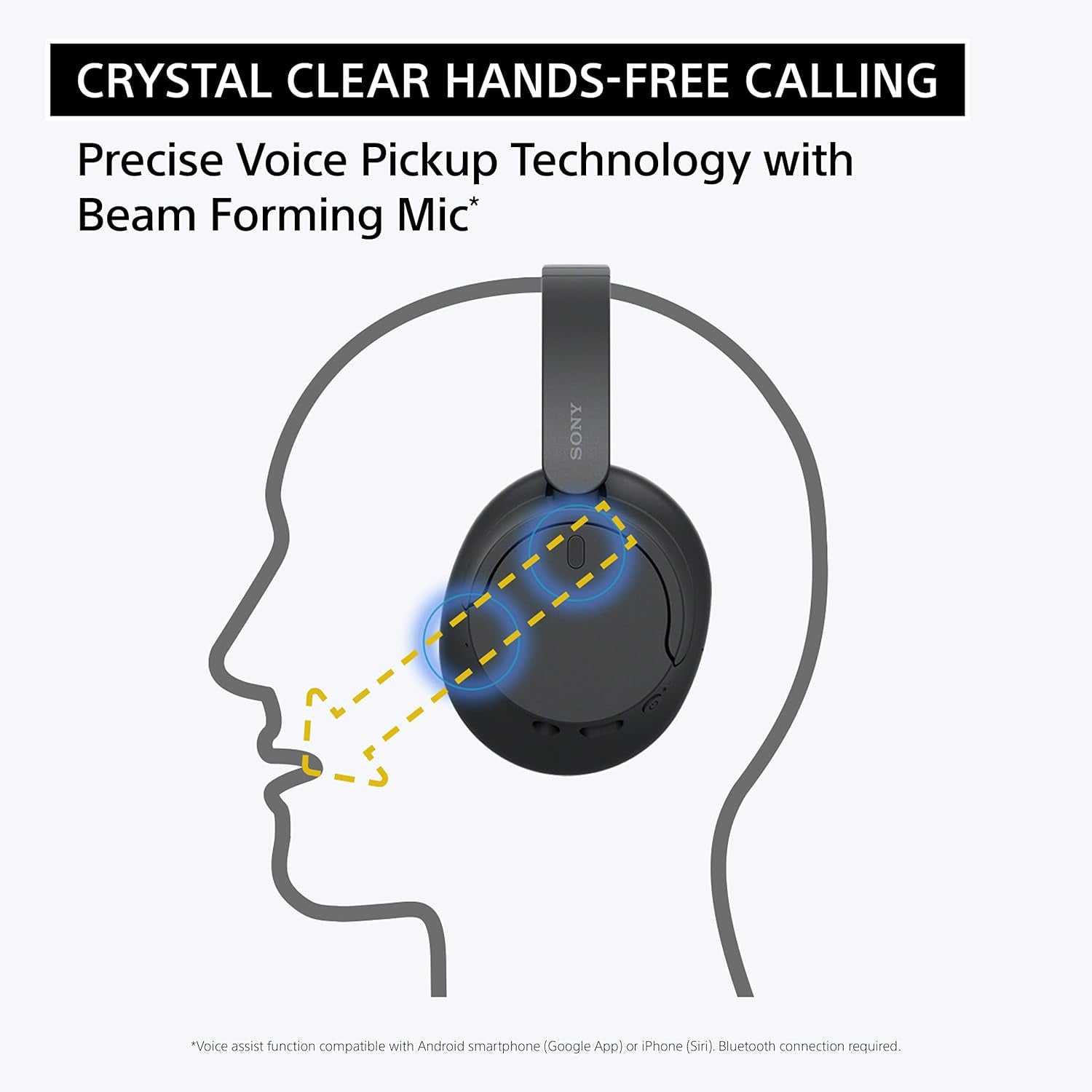 Sony WH-CH720N Wireless Noise Cancelling Headphones, 35 hours battery life, Clearer hands-free calling, Multipoint Connection, Black, UAE Version - 1-Year warranty