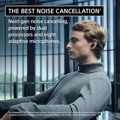 Sony WF-1000XM6 The Best Truly Wireless Noise Cancelling Earbuds (2026 Model)