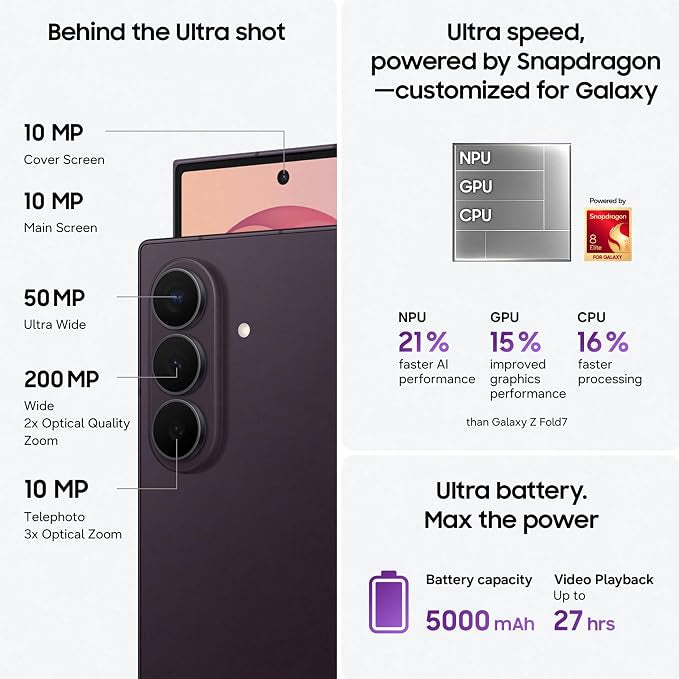 Samsung Galaxy Z Fold8 Ultra Violet Shadow,1TB,Customized Processor,5000 mAh Battery,Sidebyside Multitasking,16GB RAM, 200MP Camera,2 Years Manufacturer Warranty (UAE Type Approved)(Amazon Exclusive)