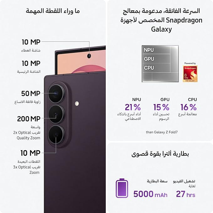 Samsung Galaxy Z Fold8 Ultra Violet Shadow,1TB,Customized Processor,5000 mAh Battery,Sidebyside Multitasking,16GB RAM, 200MP Camera,2 Years Manufacturer Warranty (UAE Type Approved)(Amazon Exclusive)